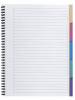 Kollegieblok Bantex m/spiral A4+ 5in1 linjeret 5x15ark