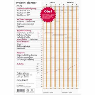 Projekt Planner brun 2029