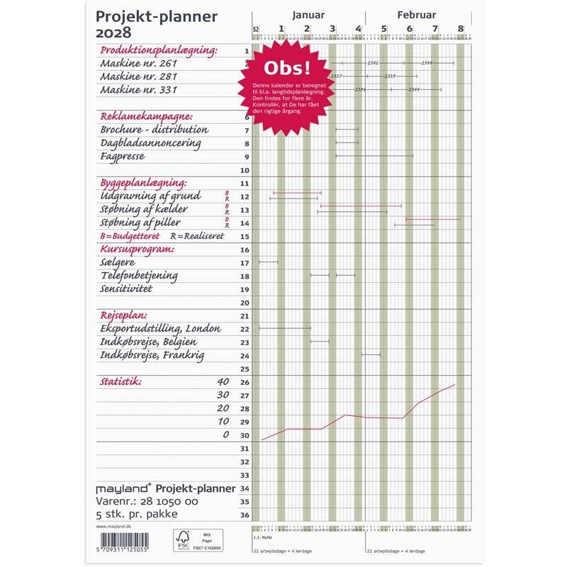 Projekt Planner gr&oslash;n 2028 Kalender Mayland Project planner 210x297mm
