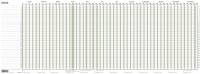 Projektplanner falset t/A4 80x30cm grøn (2022) 22 1050 00